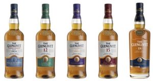 Rượu Glenlivet Các Loại Qc